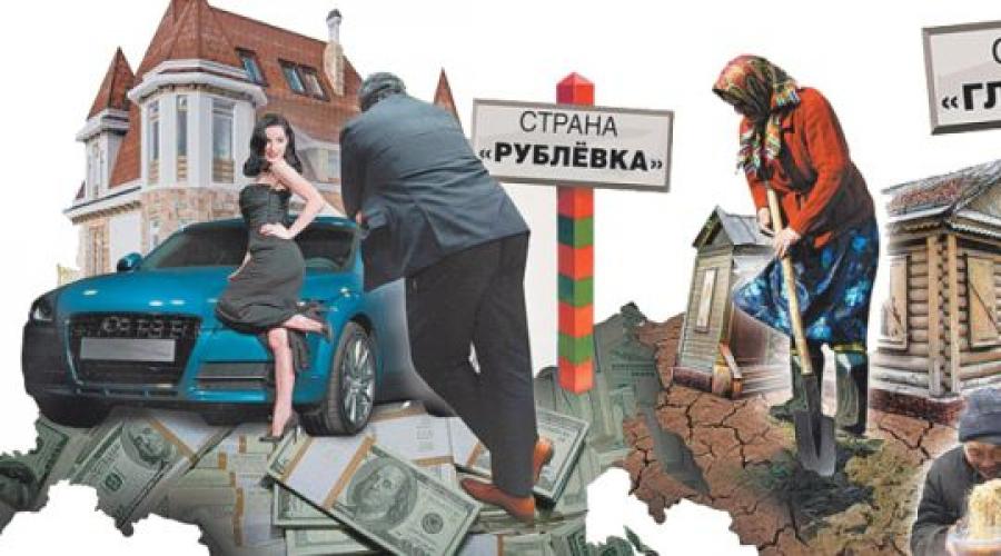 Социальное неравенство в древней руси. Причины и проблемы социального неравенства