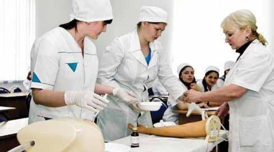 Медицинская сестра: чем особенна эта профессия? Роль, цели и задачи ассоциации российских медицинских сестер Чем придется заниматься на работе. 